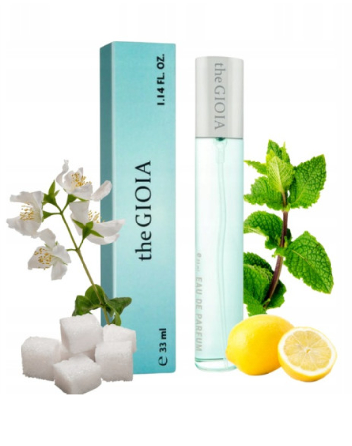 Perfumy damskie na każdą okazję – przewodnik zakupowy